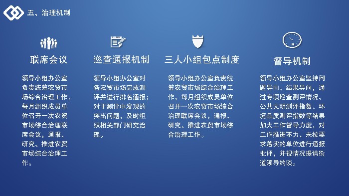 坪地街道2022年農(nóng)貿(mào)市場(chǎng)綜合治理工作解讀 - 終版_07.jpg
