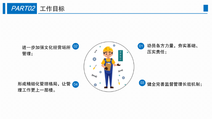坂田街道2022年文化市場(chǎng)安全生產(chǎn)管理工作方案1228_03.png