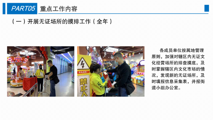 坂田街道2022年文化市場(chǎng)安全生產(chǎn)管理工作方案1228_06.png