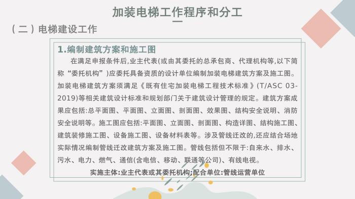 關于《吉華街道既有住宅電梯加裝和財政補貼工作實施方案》的政策解讀_14.jpg