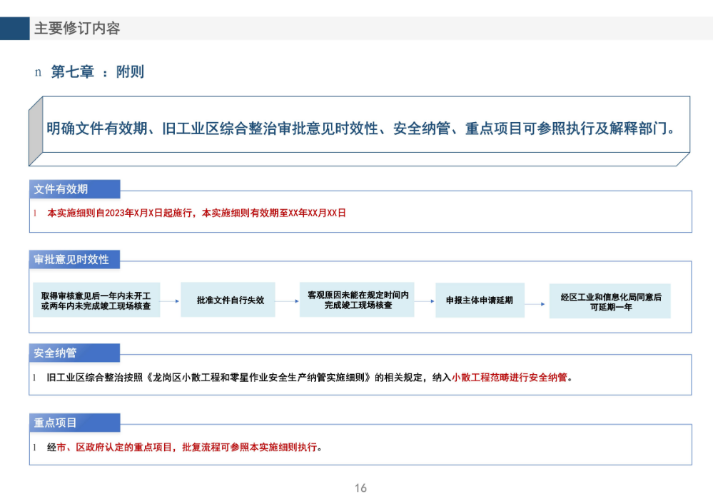 《龍崗區(qū)舊工業(yè)區(qū)增加輔助性設(shè)施類綜合整治改造升級實施細(xì)則（修訂版）》的政策解讀_16.jpg
