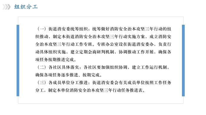 關于《吉華街道消防安全治本攻堅三年行動實施方案（2024—2026年）》政策解讀_06.jpg