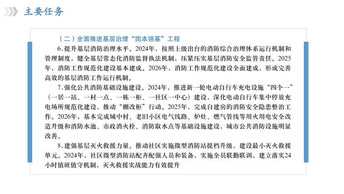 關于《吉華街道消防安全治本攻堅三年行動實施方案（2024—2026年）》政策解讀_13.jpg