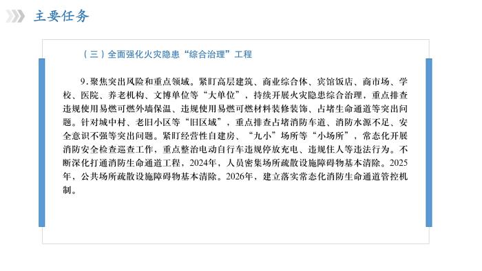 關于《吉華街道消防安全治本攻堅三年行動實施方案（2024—2026年）》政策解讀_14.jpg