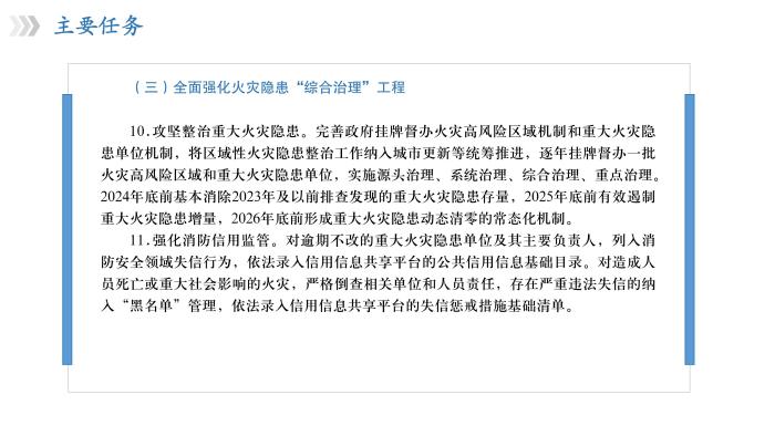 關于《吉華街道消防安全治本攻堅三年行動實施方案（2024—2026年）》政策解讀_15.jpg