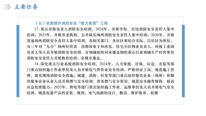 關于《吉華街道消防安全治本攻堅三年行動實施方案（2024—2026年）》政策解讀_18.jpg