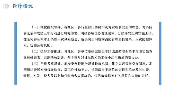 關于《吉華街道消防安全治本攻堅三年行動實施方案（2024—2026年）》政策解讀_22.jpg